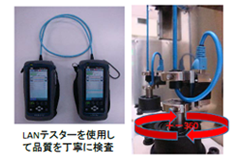 LANテスターを使用して品質を丁寧に検査