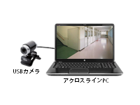 USBカメラ使用