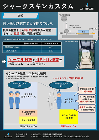 シャークスキン_カタログ_2ページ目